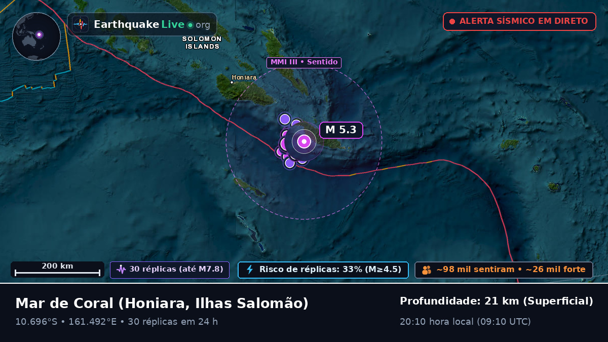 Mar de Coral (Ilhas Salomão)