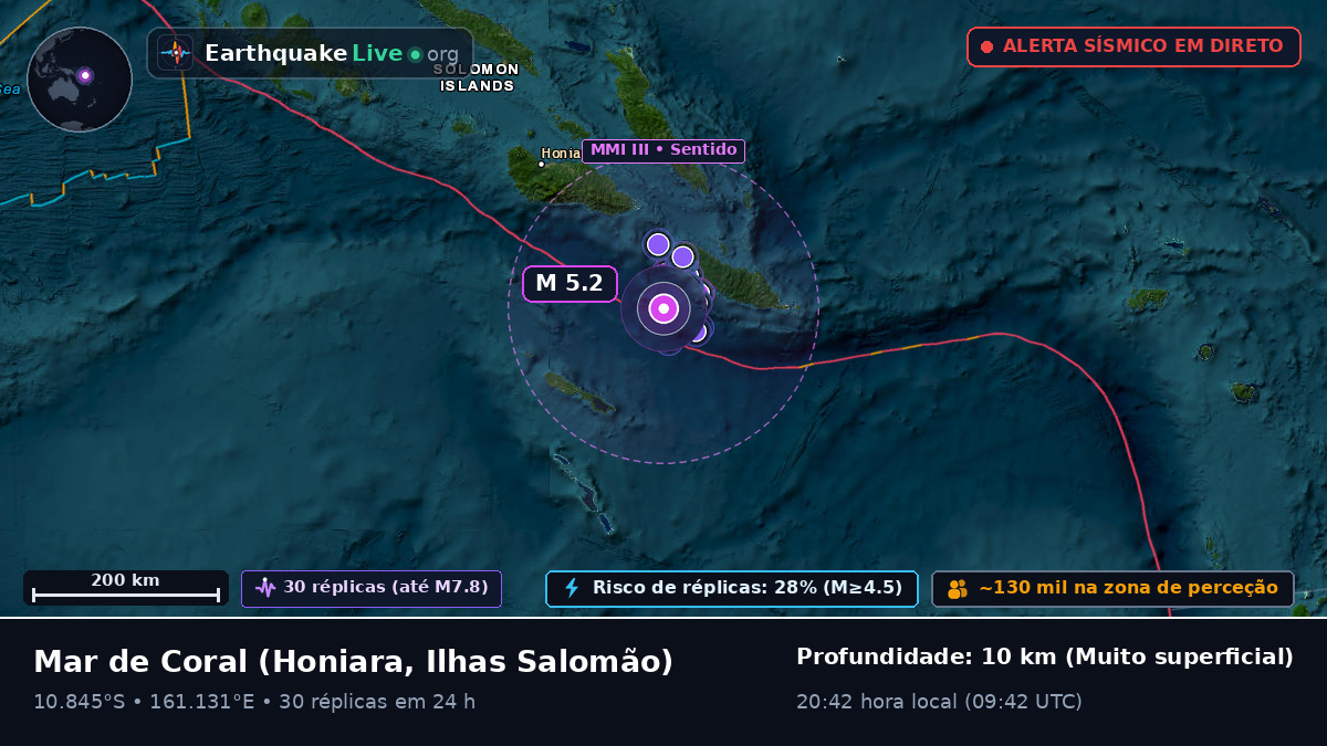 Mar de Coral (Ilhas Salomão)