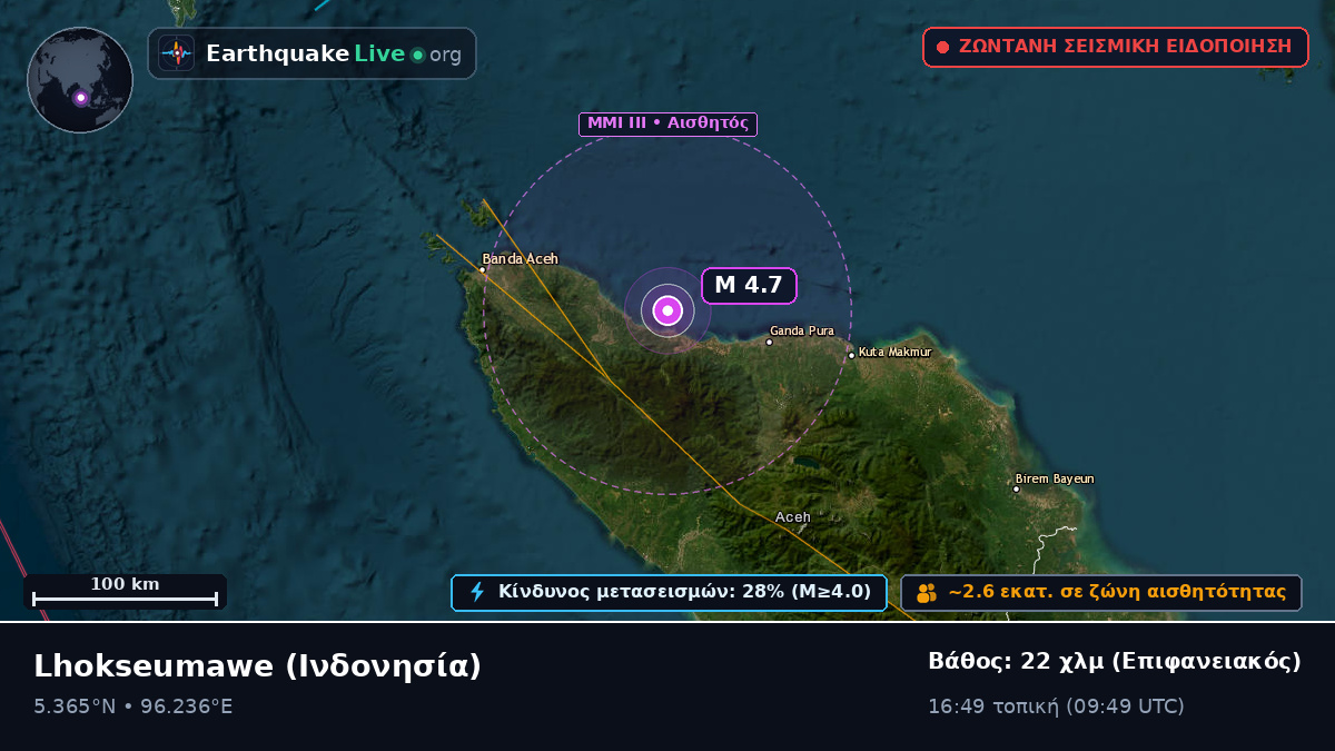 Aceh, Ινδονησία