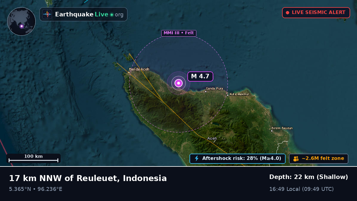 Aceh, Indonesia