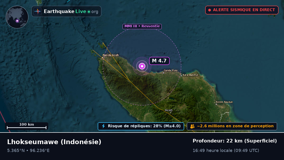 Aceh, Indonésie
