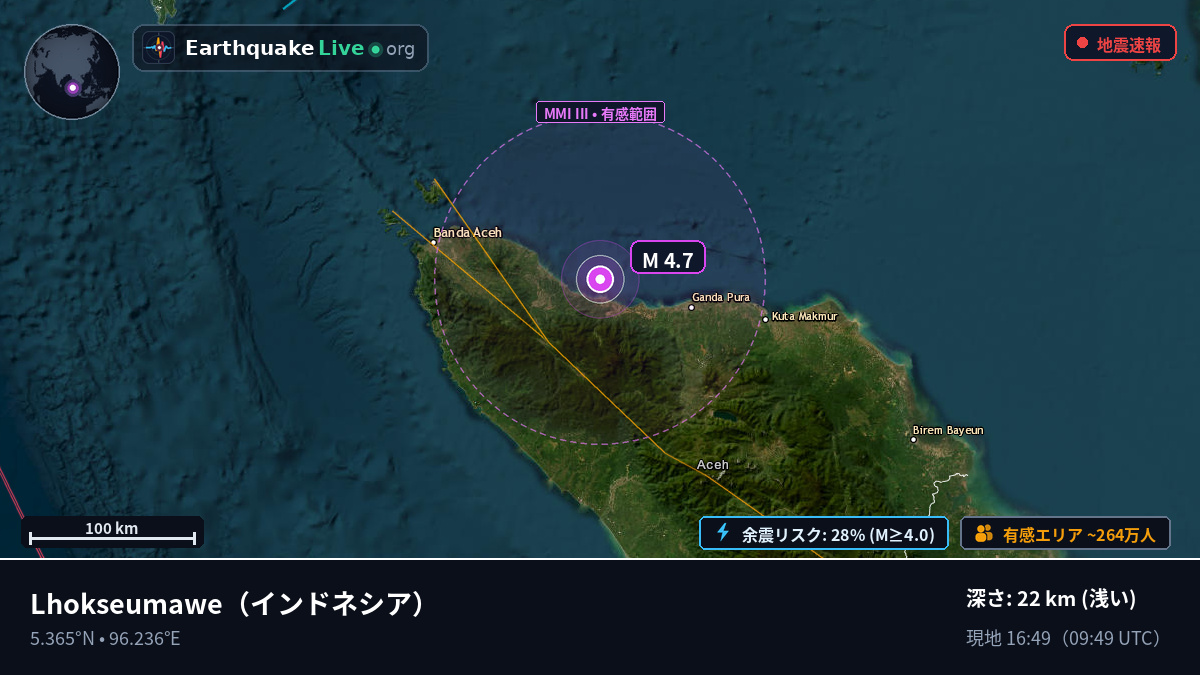 Aceh, インドネシア