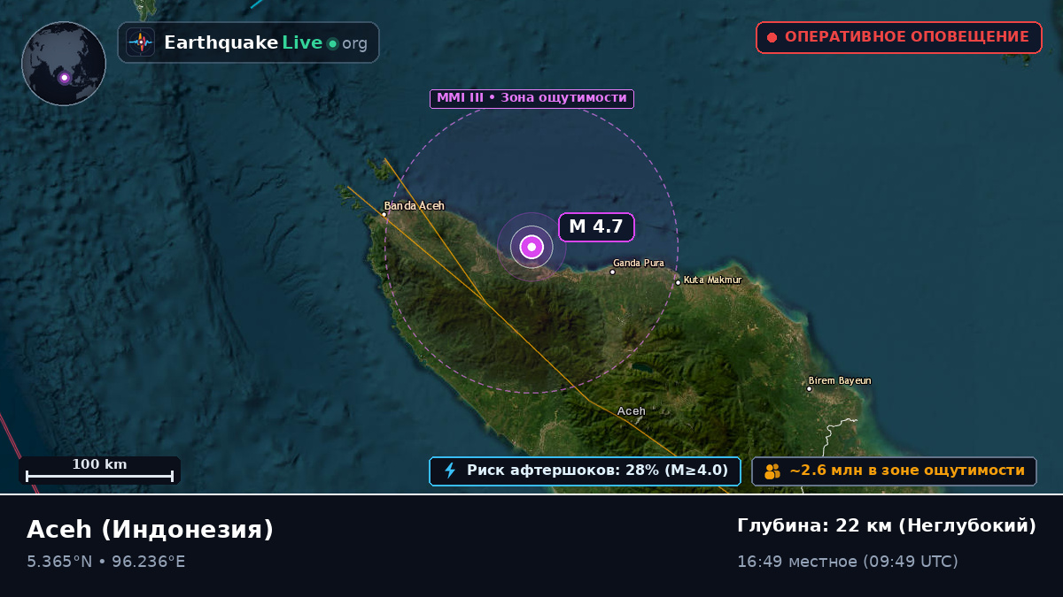 Aceh, Индонезия
