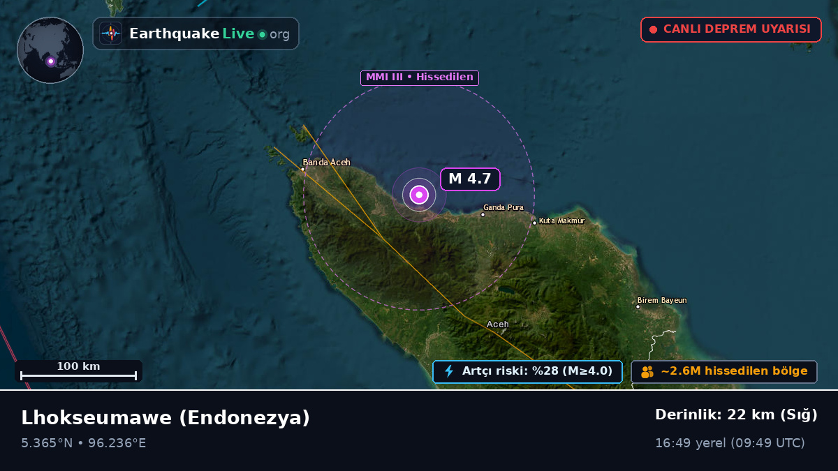 Aceh, Endonezya