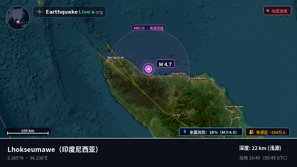 Aceh, 印度尼西亚