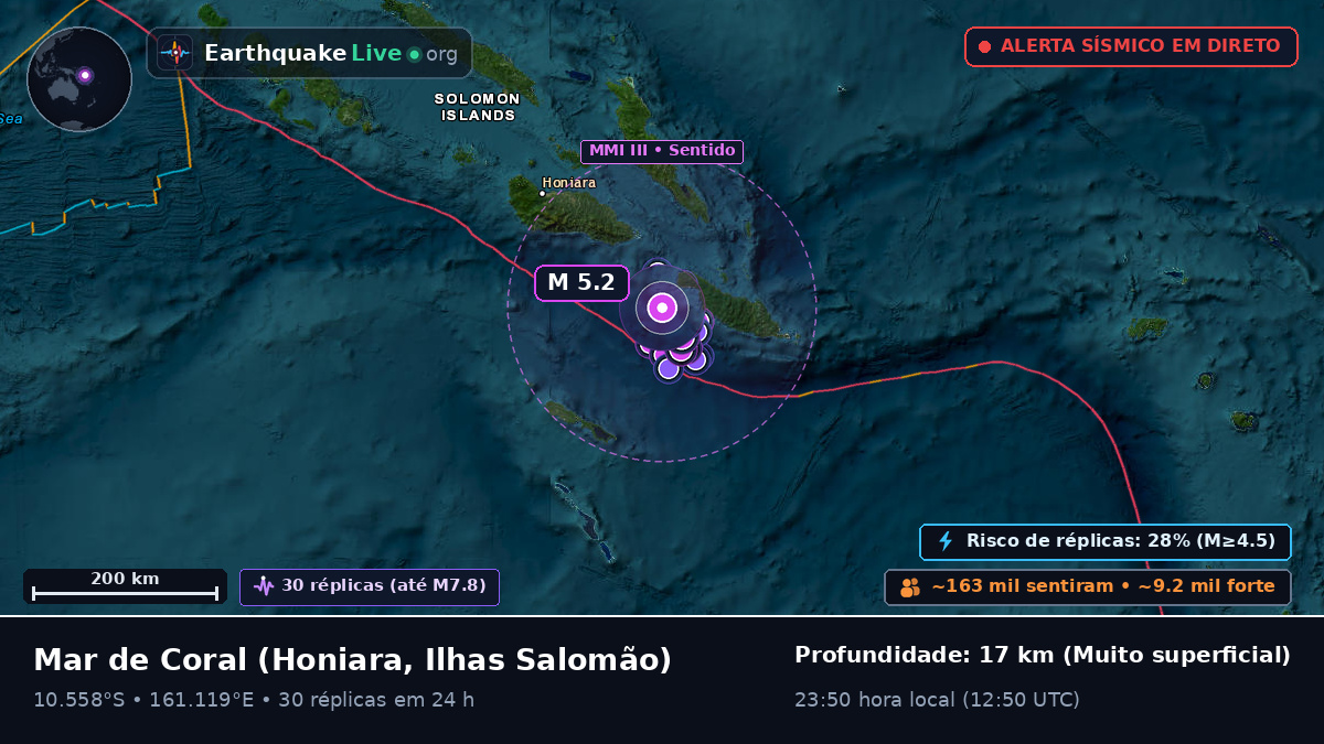 Mar de Coral (Ilhas Salomão)