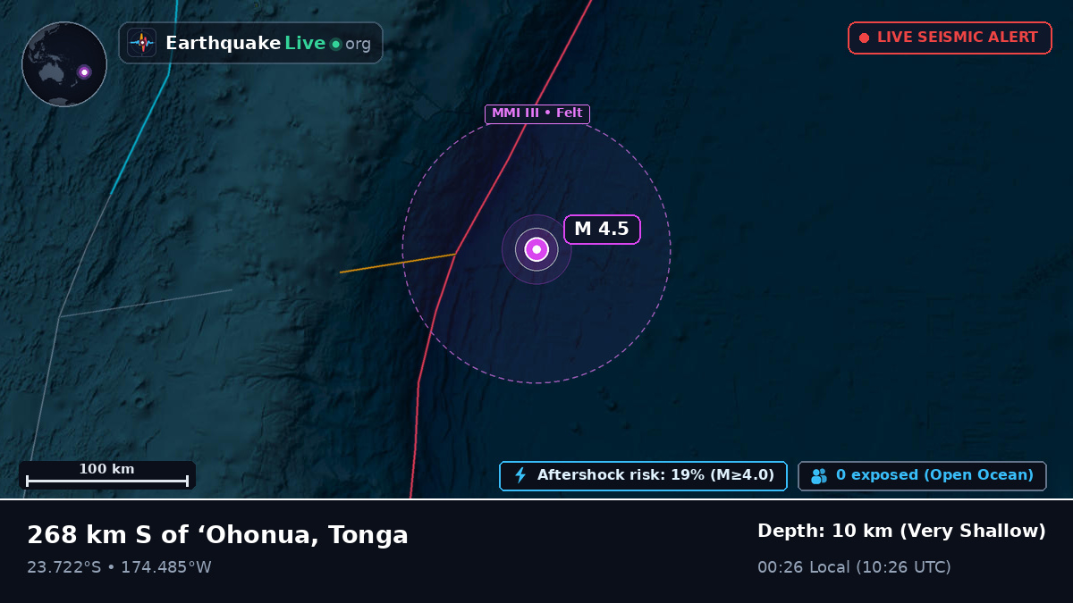 South Pacific Ocean (Tonga)