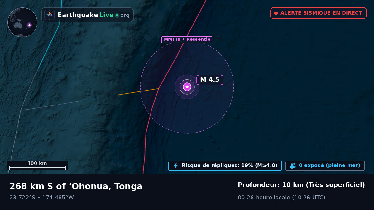 Océan Pacifique Sud (Tonga)
