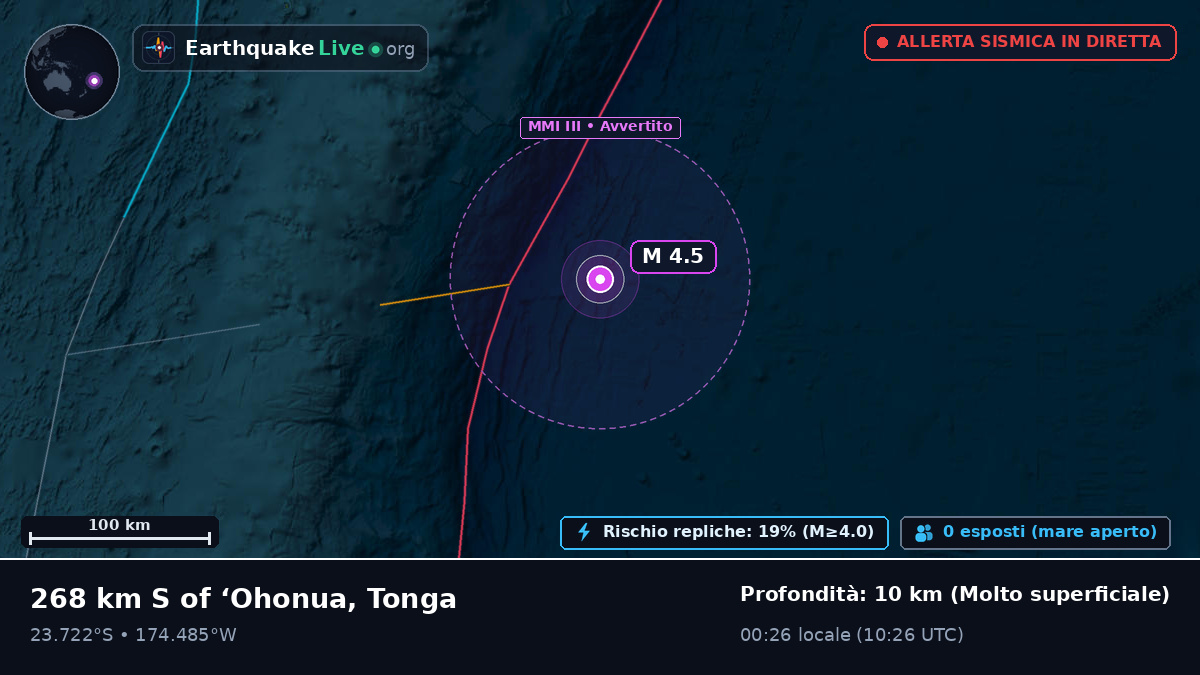 Oceano Pacifico meridionale (Tonga)