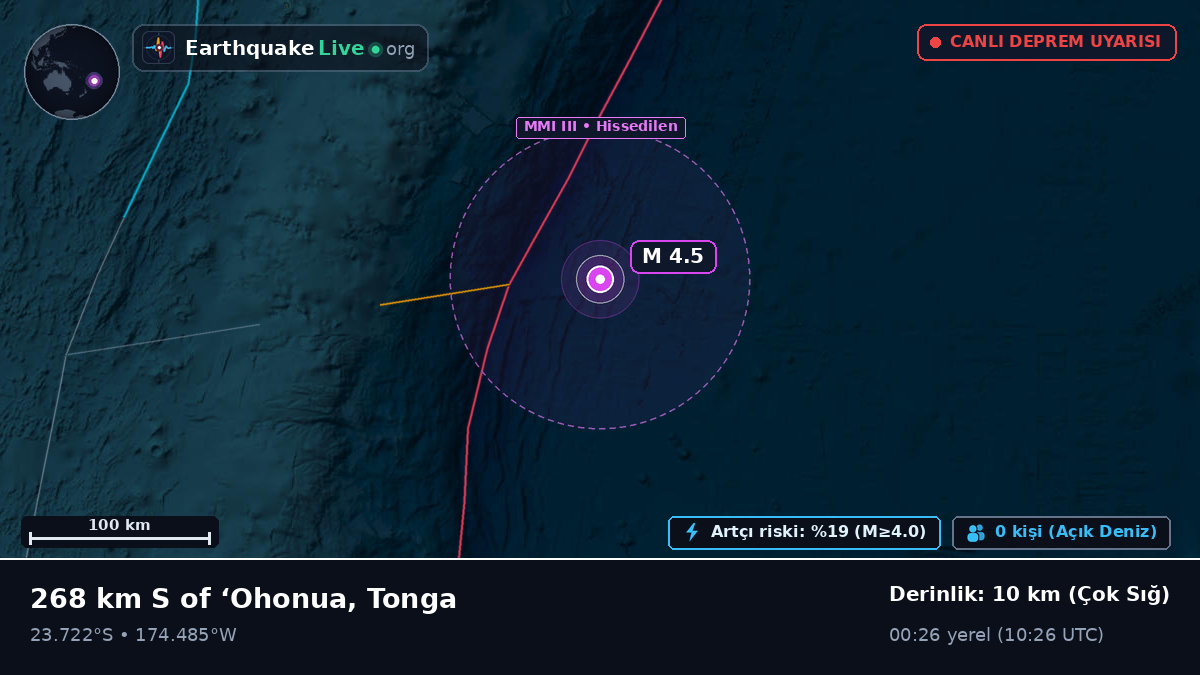 Güney Pasifik Okyanusu (Tonga)
