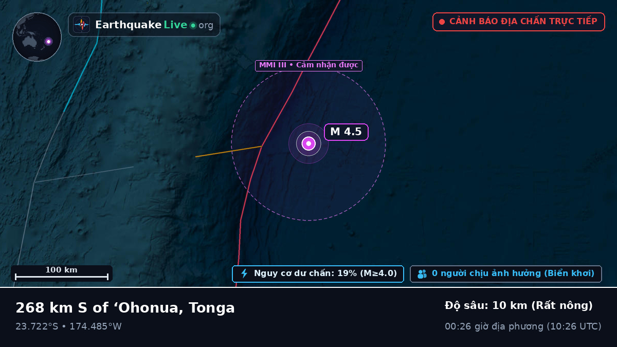 Nam Thái Bình Dương (Tonga)