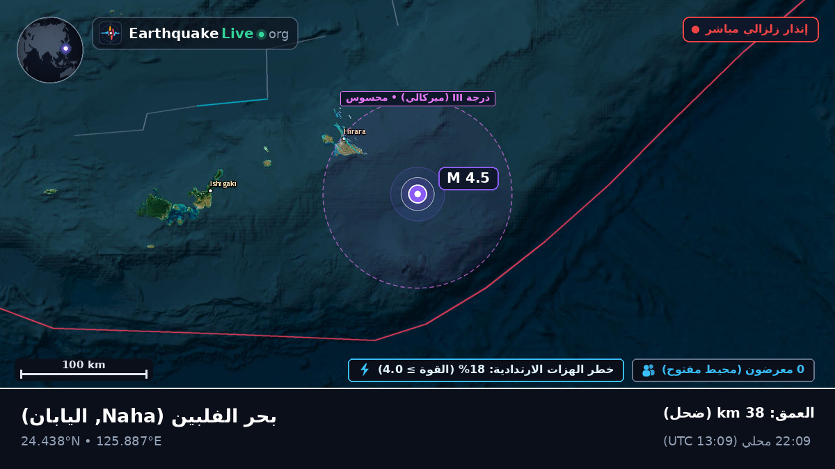 بحر الفلبين (اليابان)