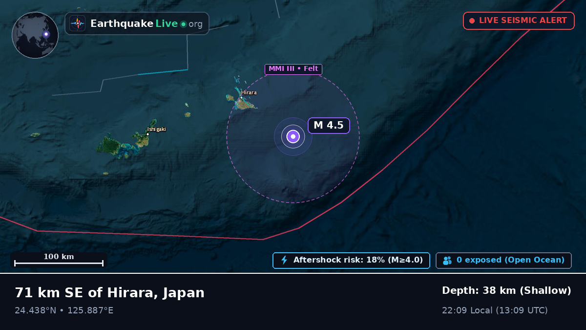 Philippine Sea (Japan)