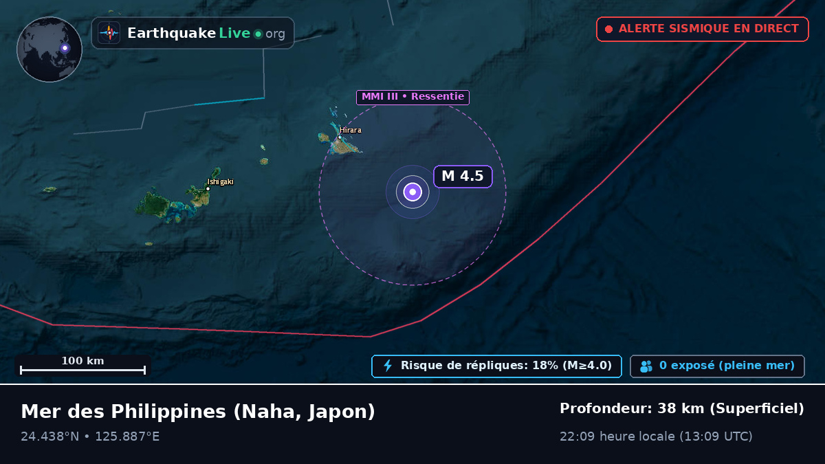 Mer des Philippines (Japon)