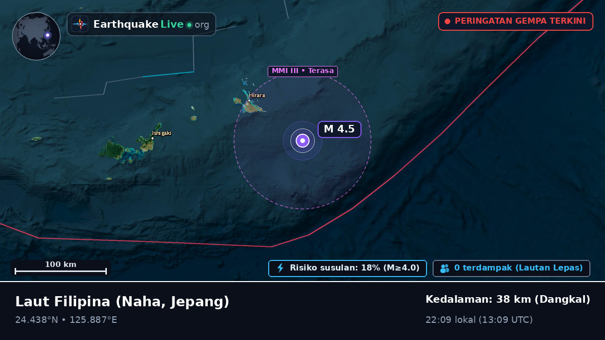 Laut Filipina (Jepang)