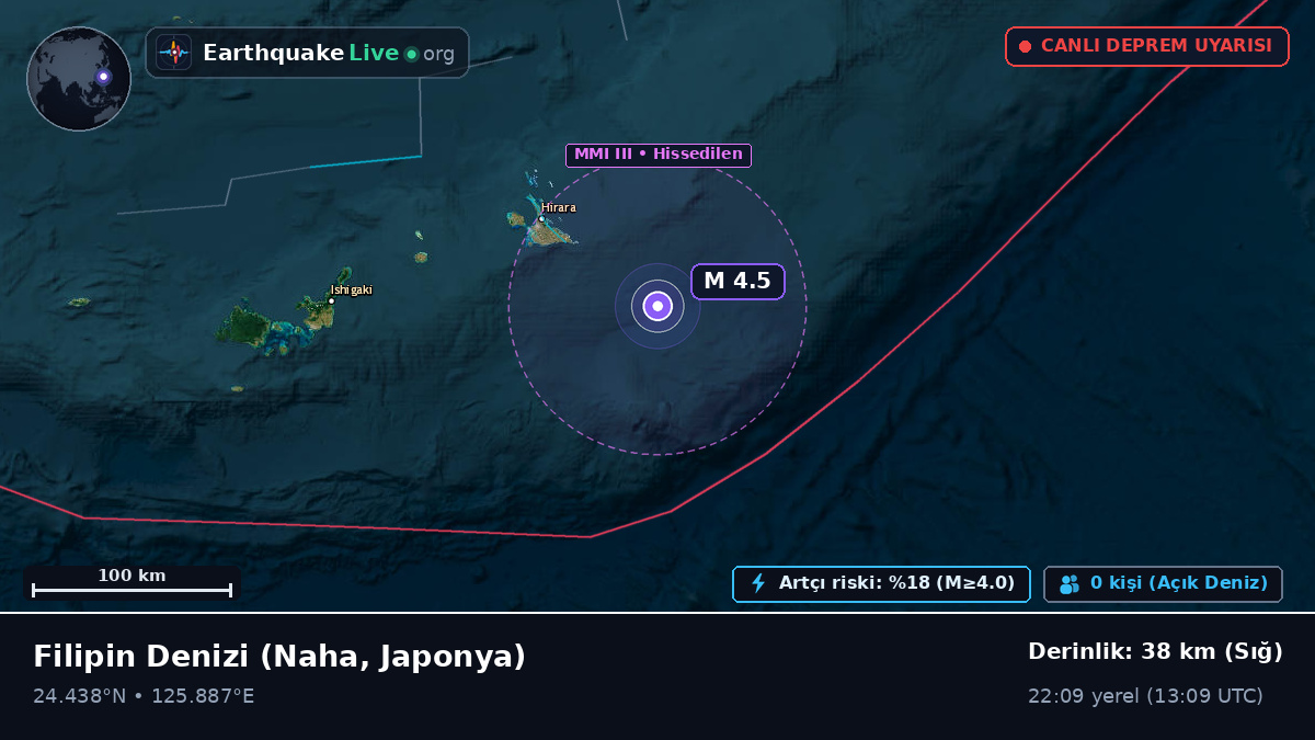 Filipin Denizi (Japonya)