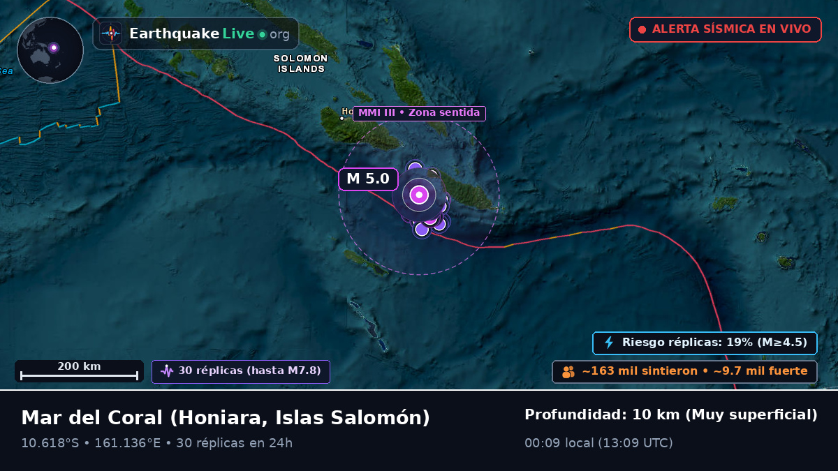 Mar del Coral (Islas Salomón)