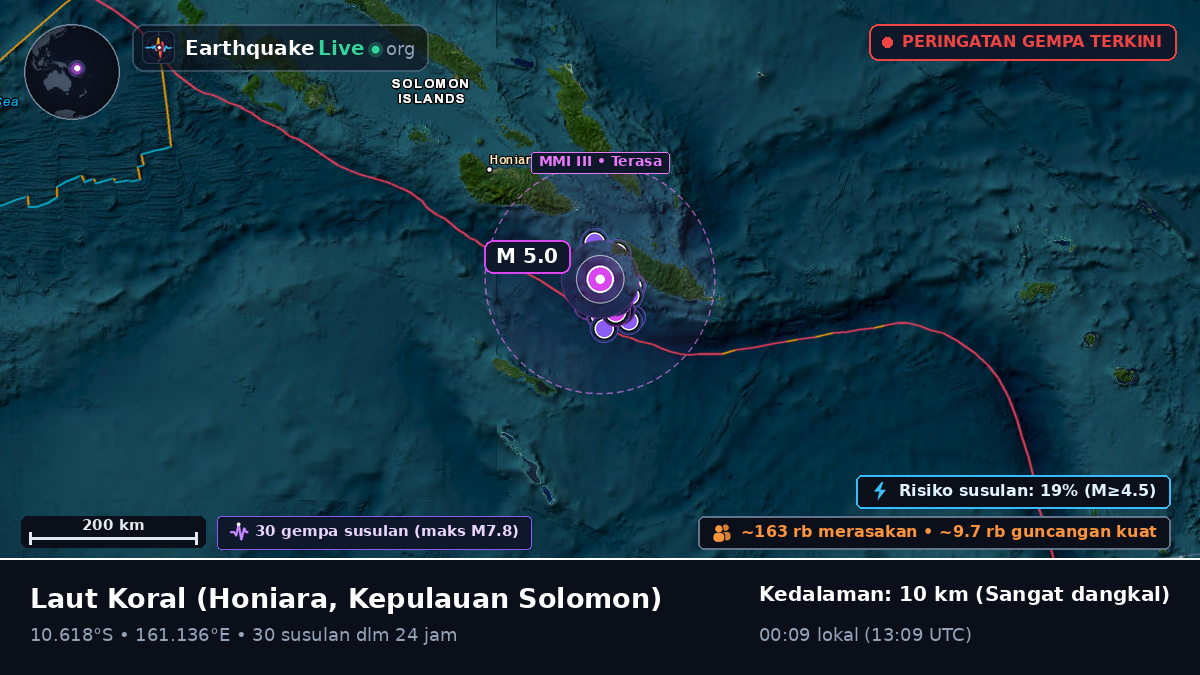 Laut Koral (Kepulauan Solomon)