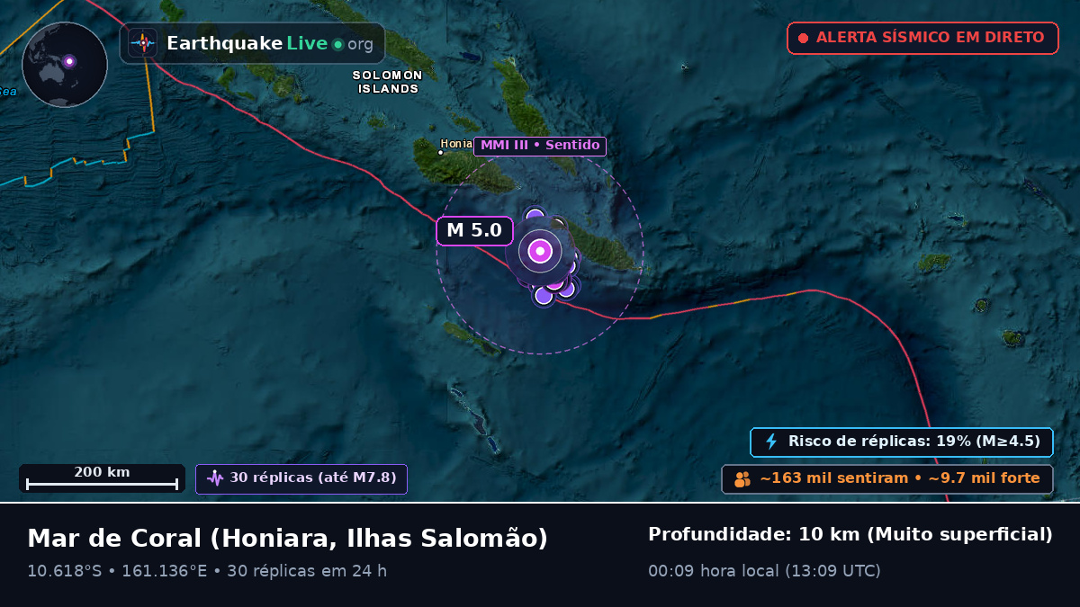 Mar de Coral (Ilhas Salomão)