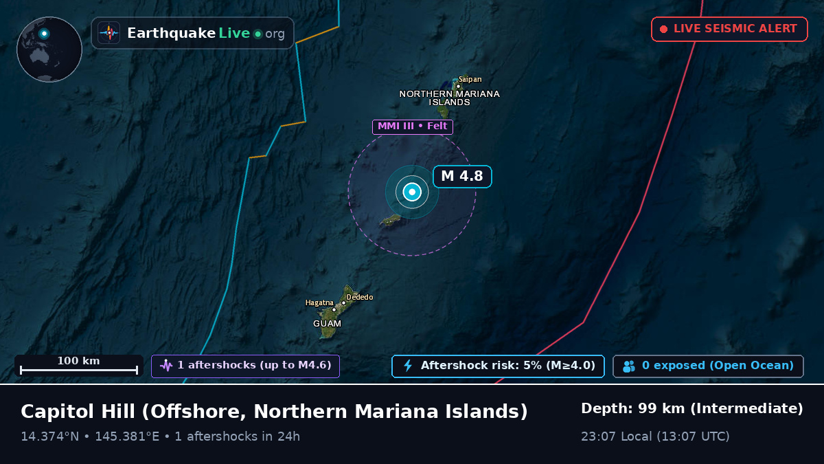 Off the coast of Capitol Hill, Northern Mariana Islands