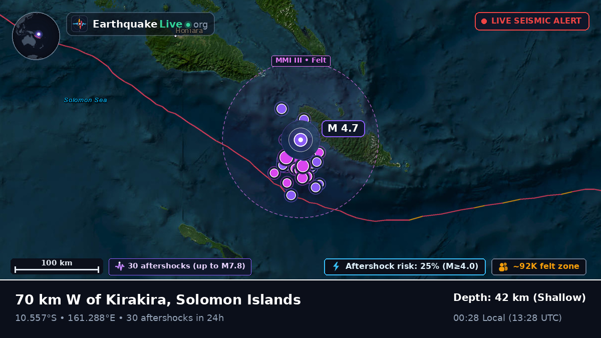 Coral Sea (Solomon Islands)