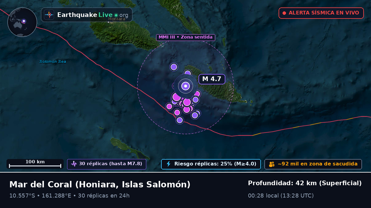 Mar del Coral (Islas Salomón)