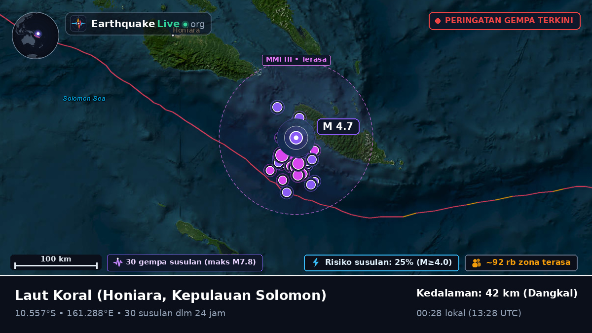 Laut Koral (Kepulauan Solomon)