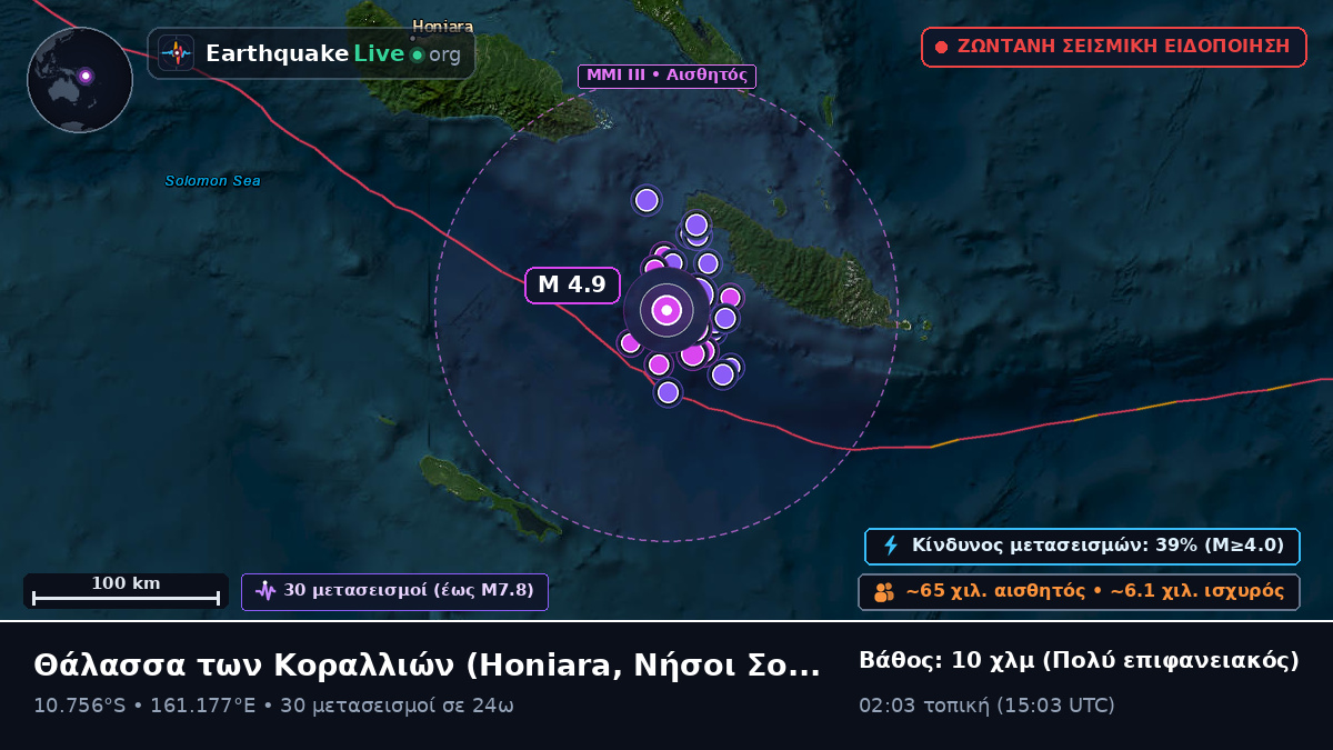 Θάλασσα των Κοραλλιών (Νήσοι Σολομώντα)