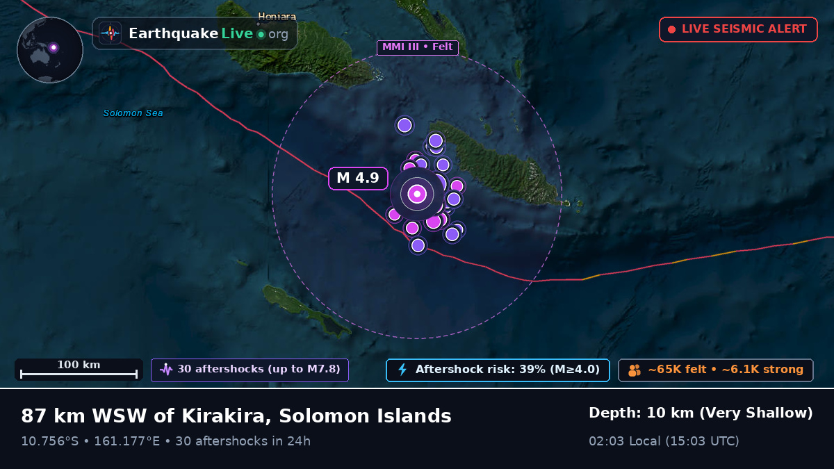 Coral Sea (Solomon Islands)