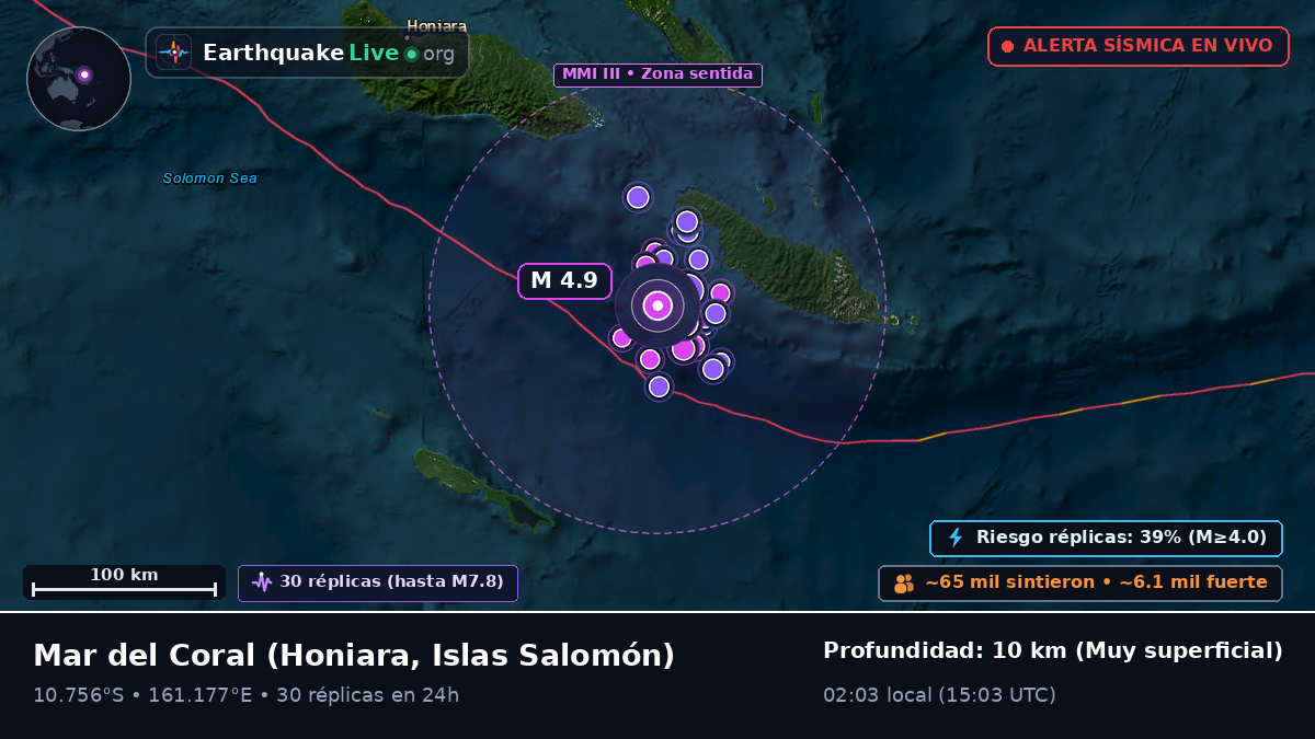 Mar del Coral (Islas Salomón)