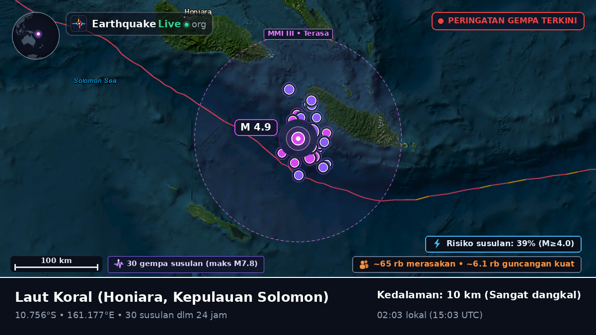 Laut Koral (Kepulauan Solomon)