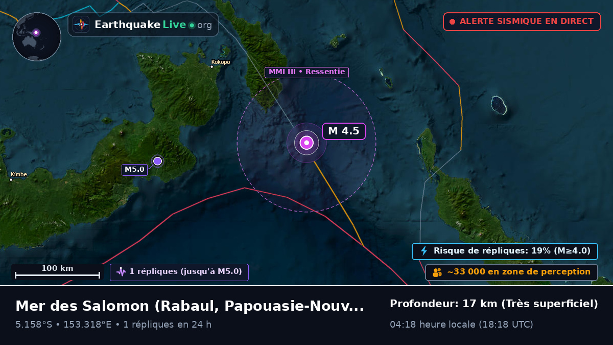 Mer des Salomon (Papouasie-Nouvelle-Guinée)