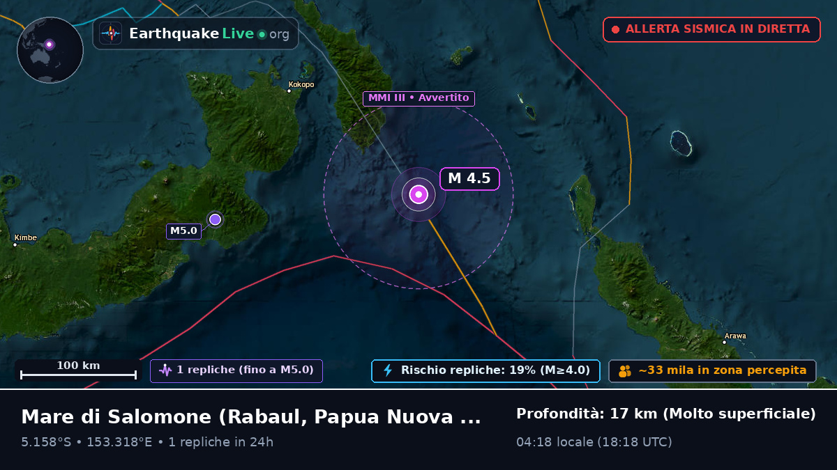 Mare di Salomone (Papua Nuova Guinea)