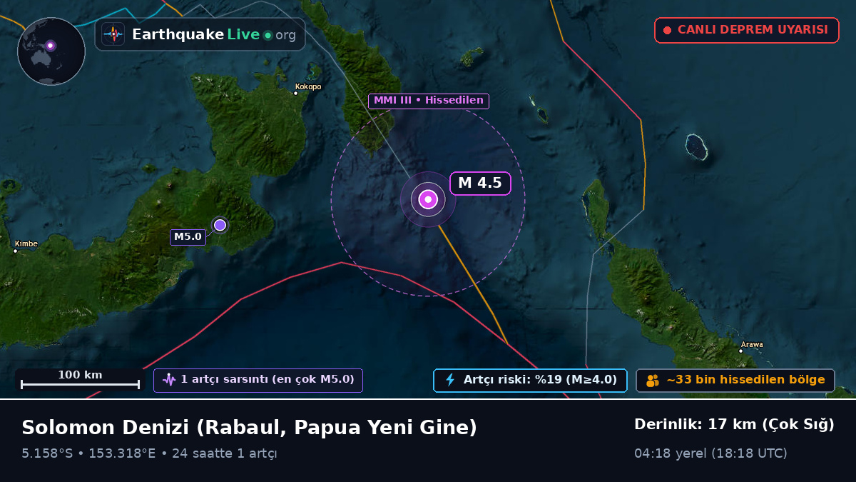 Solomon Denizi (Papua Yeni Gine)