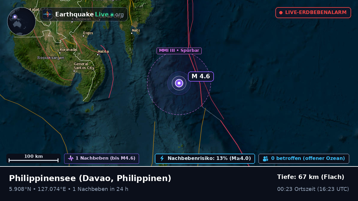 Philippinensee (Philippinen)
