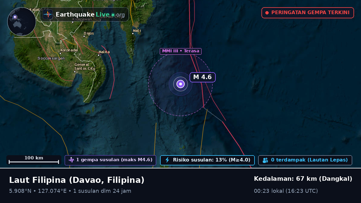 Laut Filipina (Filipina)