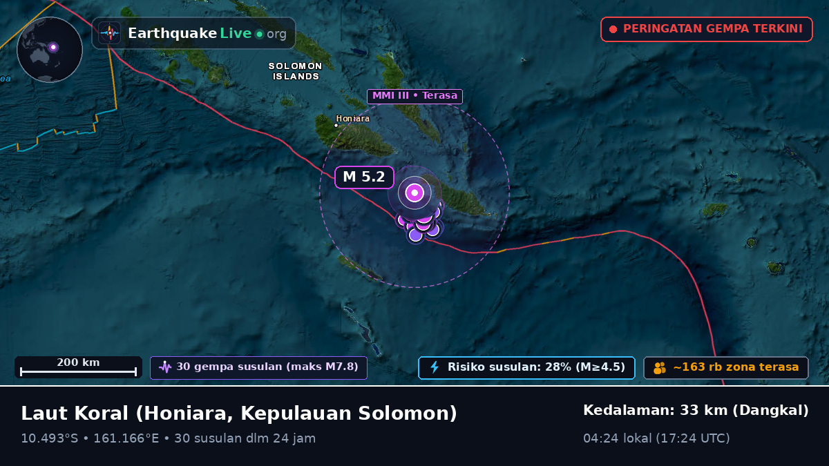 Laut Koral (Kepulauan Solomon)
