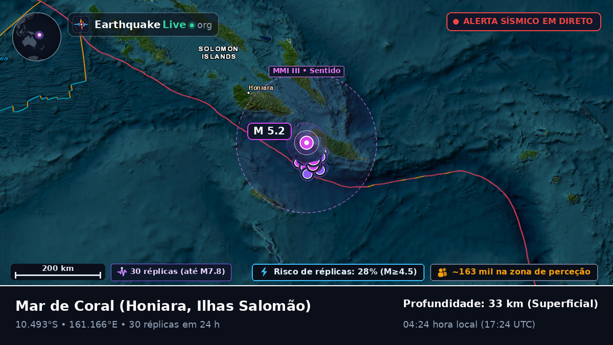 Mar de Coral (Ilhas Salomão)