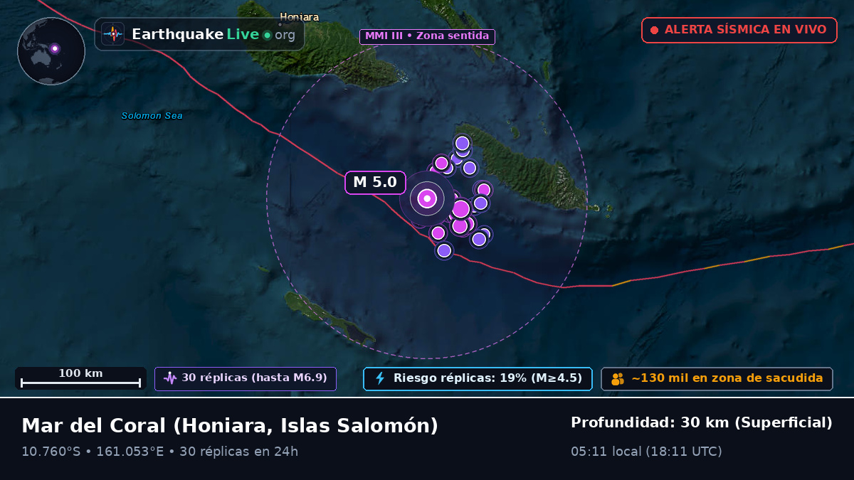 Mar del Coral (Islas Salomón)
