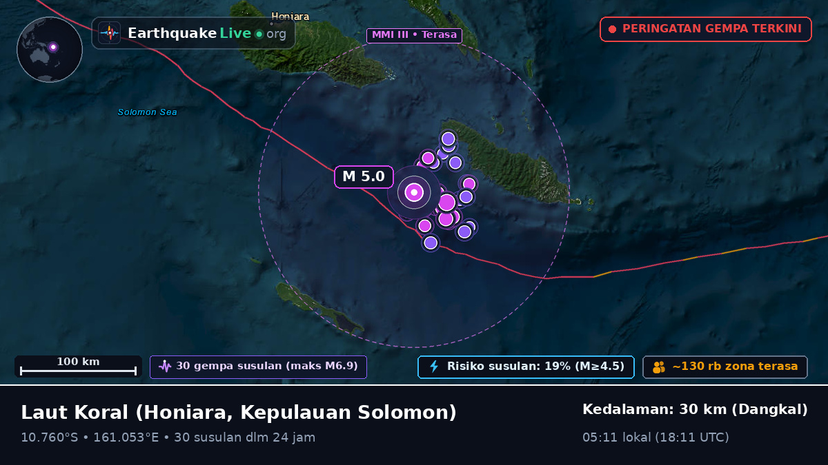 Laut Koral (Kepulauan Solomon)