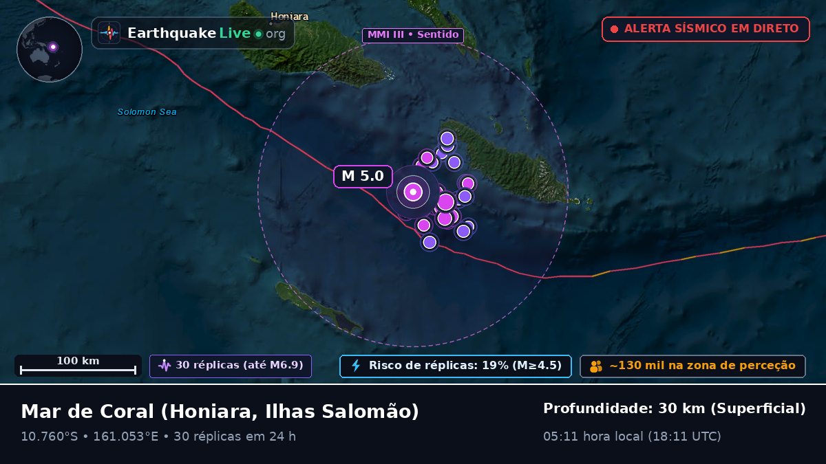 Mar de Coral (Ilhas Salomão)