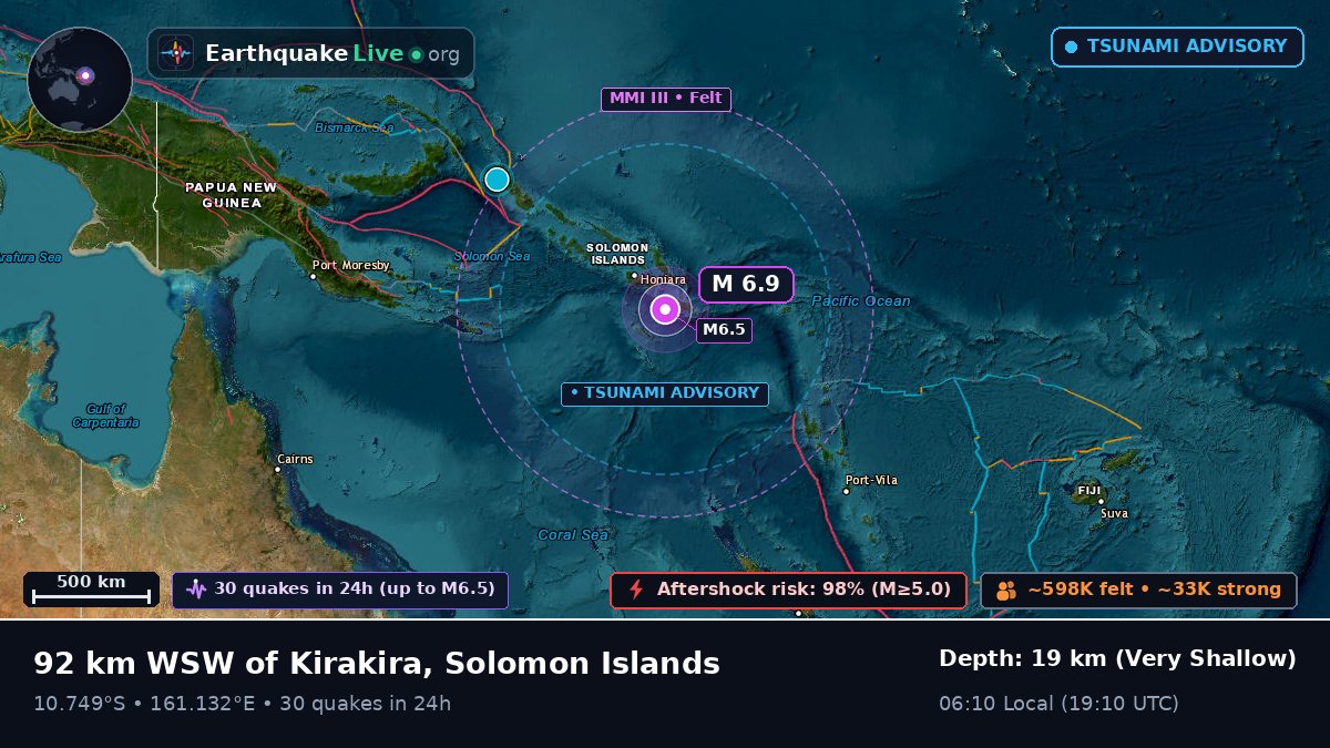 Coral Sea (Solomon Islands)