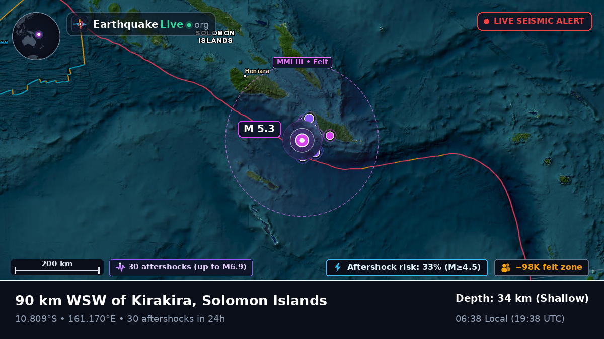 Coral Sea (Solomon Islands)