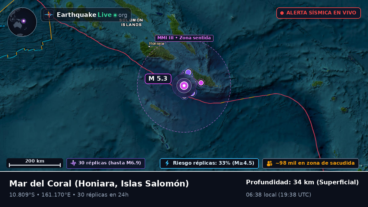 Mar del Coral (Islas Salomón)