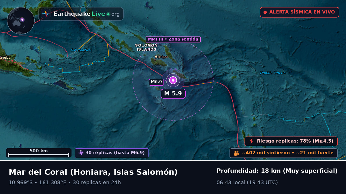 Mar del Coral (Islas Salomón)