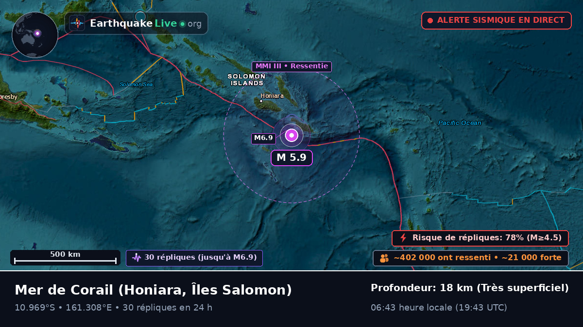 Mer de Corail (Îles Salomon)