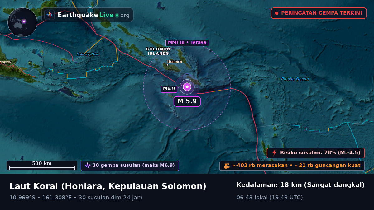 Laut Koral (Kepulauan Solomon)
