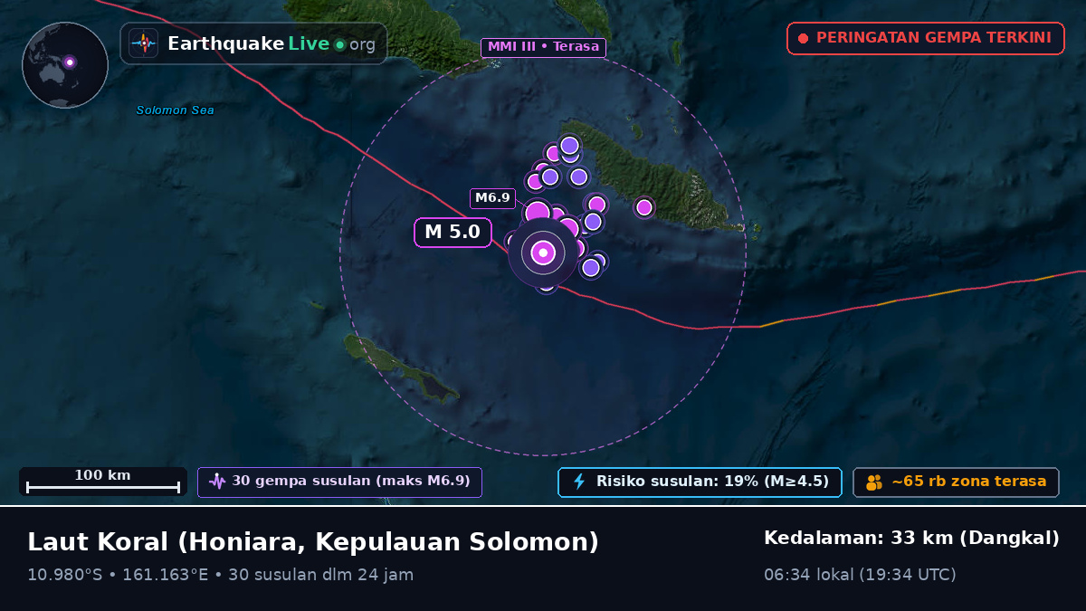 Laut Koral (Kepulauan Solomon)