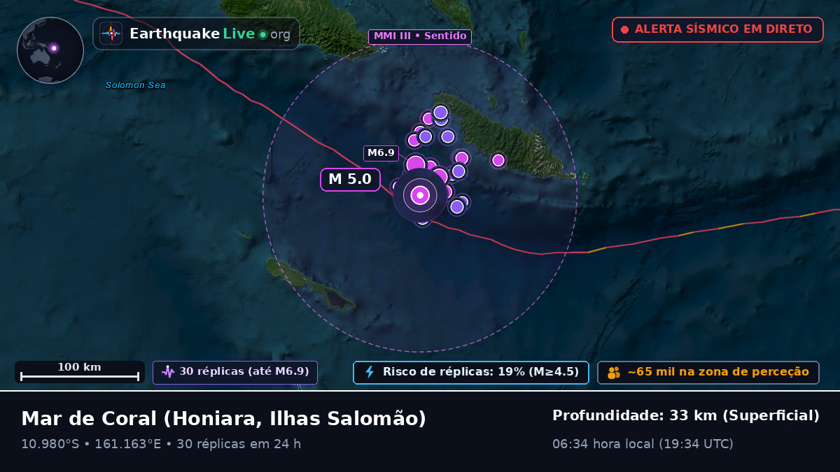 Mar de Coral (Ilhas Salomão)