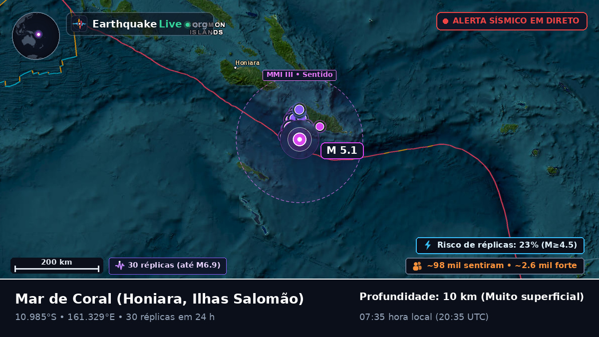 Mar de Coral (Ilhas Salomão)